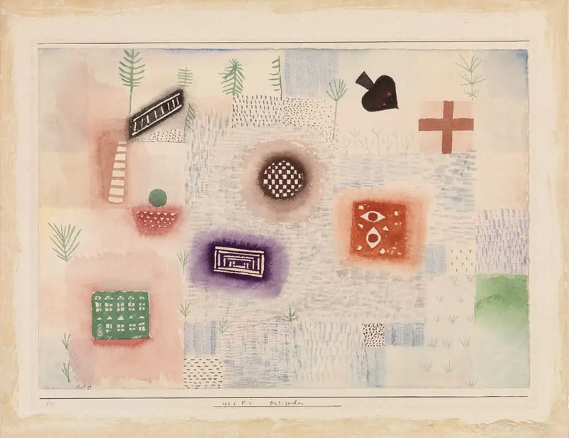 Painéis de localização (Ort-Zeichen) - Paul Klee