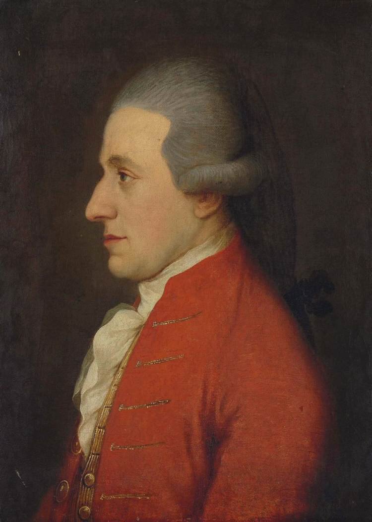 Retrato de Mozart (1783–1785) – Anônimo