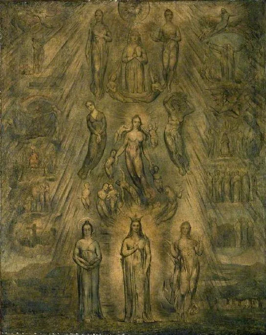 Allegoria da condição espiritual do homem - William Blake