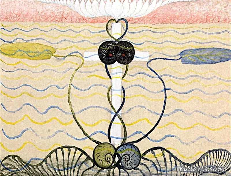 Évolution, n° 6, Groupe VI - Hilma af Klint