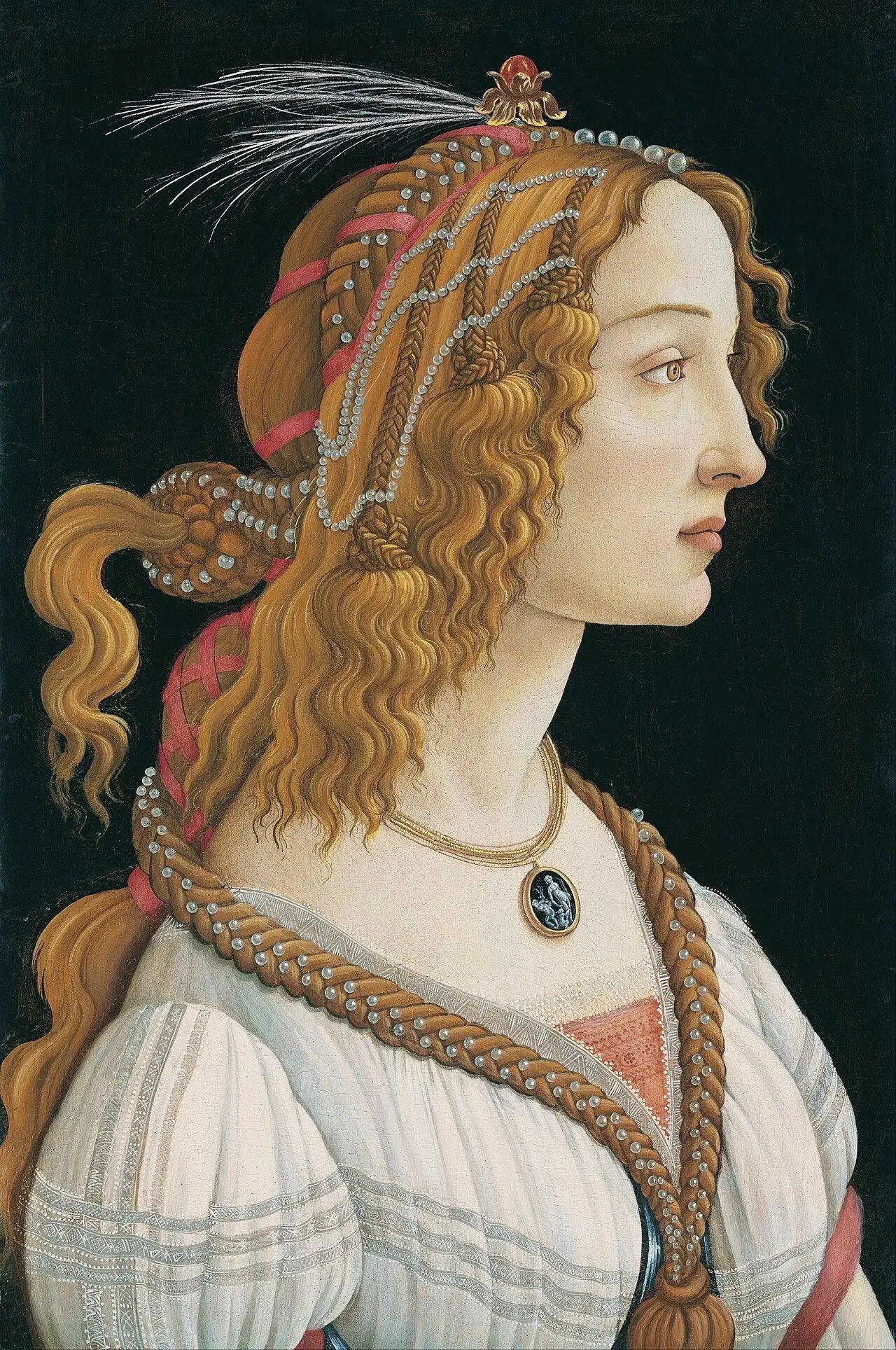 Portrait idéal d'une jeune femme (Simonetta Vespucci?) - Sandro Botticelli image 1 copie de tableau peinte à la main
